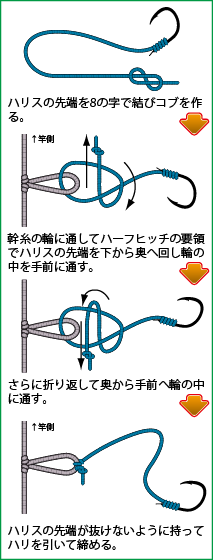 5f6552a5 c6c2 4f05 a9a9 ebf5cfd7c3c6